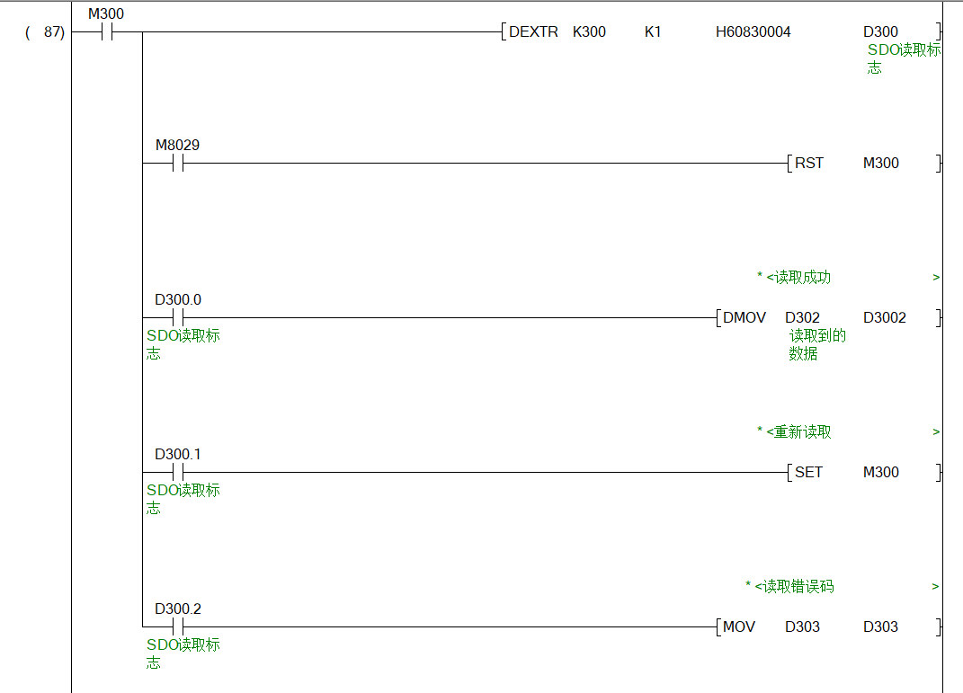 EtherCAT 总线 PLC 使用说明书 图 15